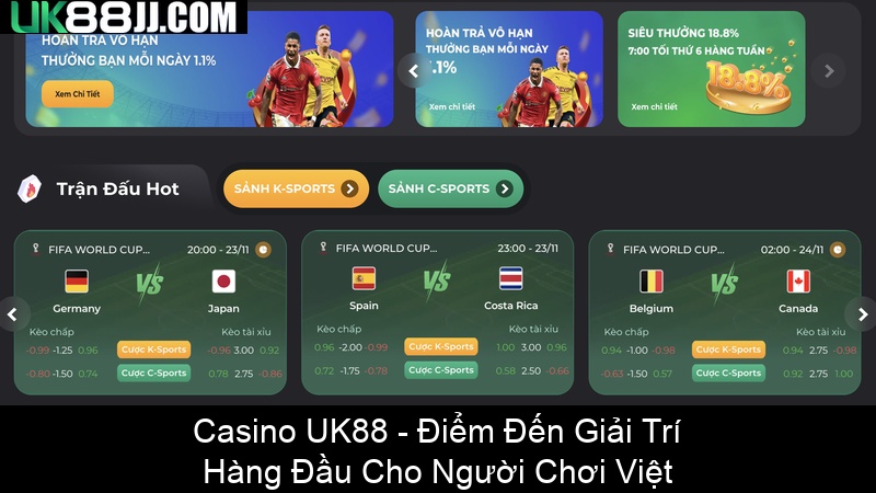 Casino UK88 Điểm Đến Giải Trí Hàng Đầu Cho Người Chơi Việt
